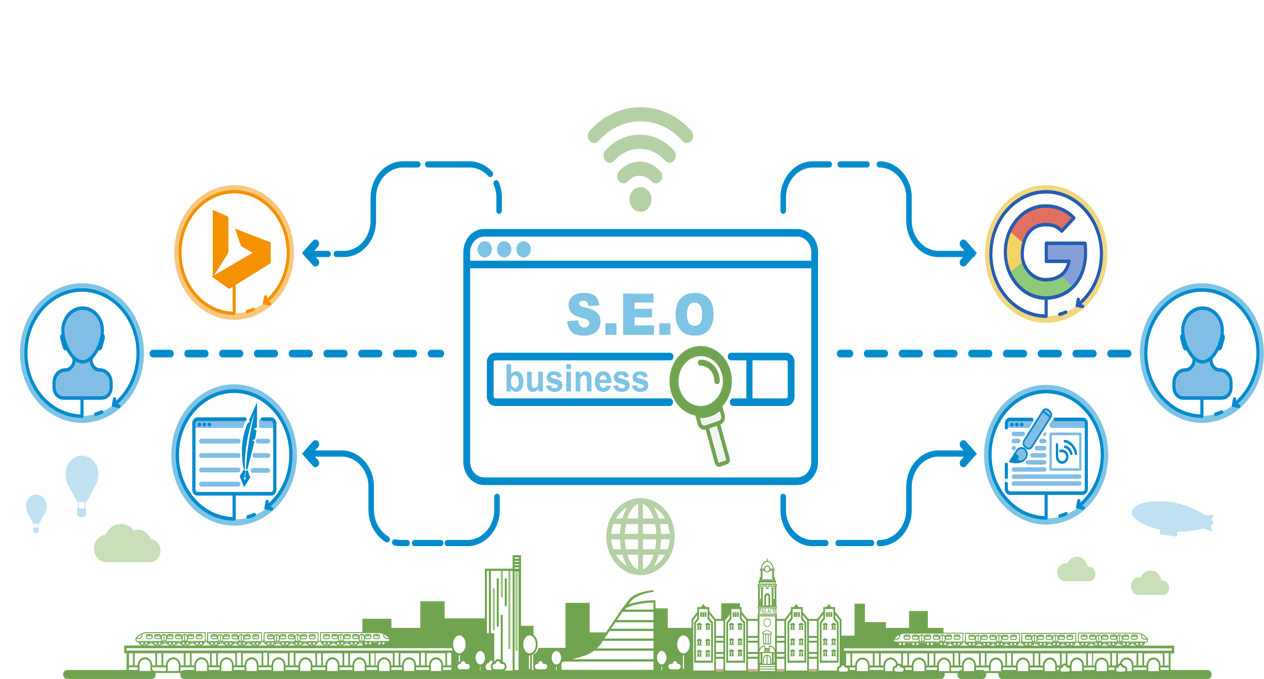 seo marketing services